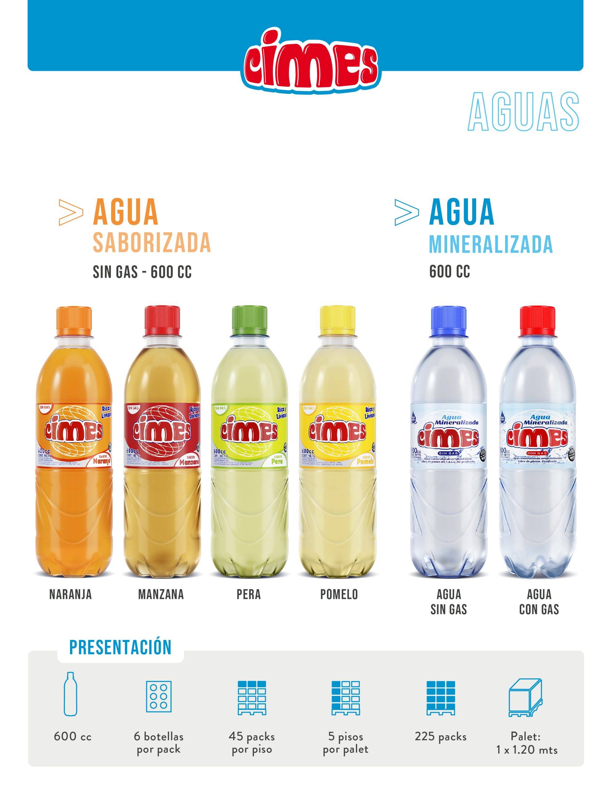 catalogo cimes 600cc digital 2024 01