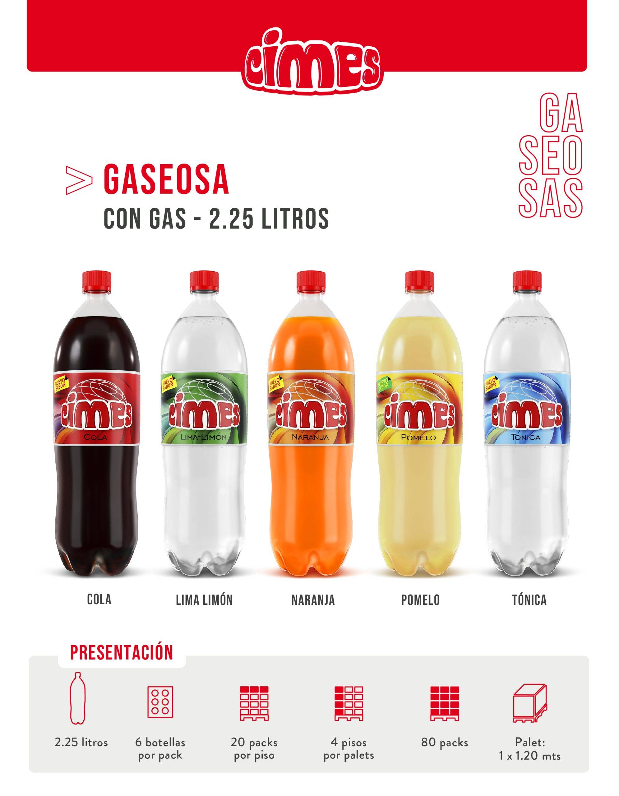 catalogo cimes digital 2024 03