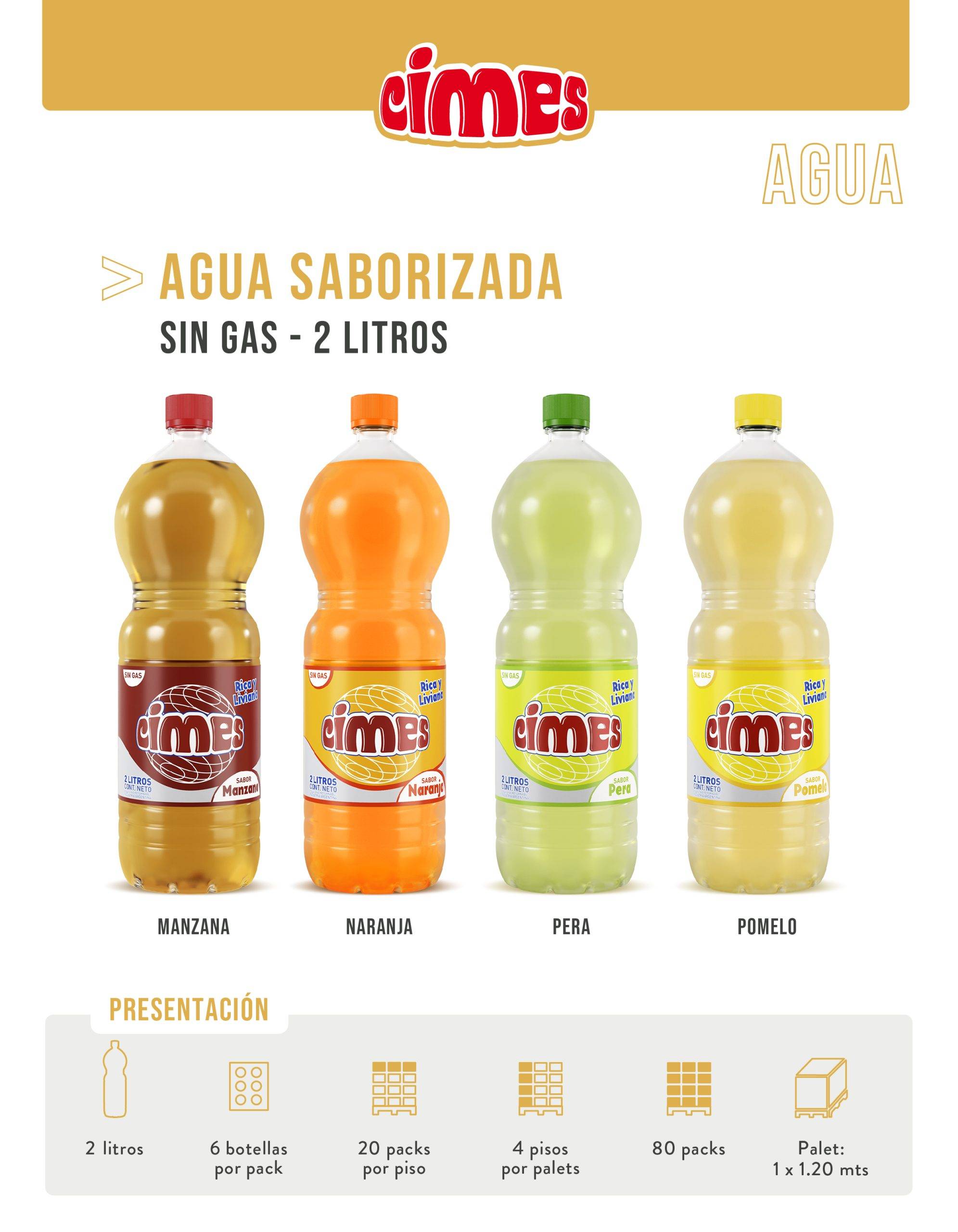 catalogo cimes digital 2024 04