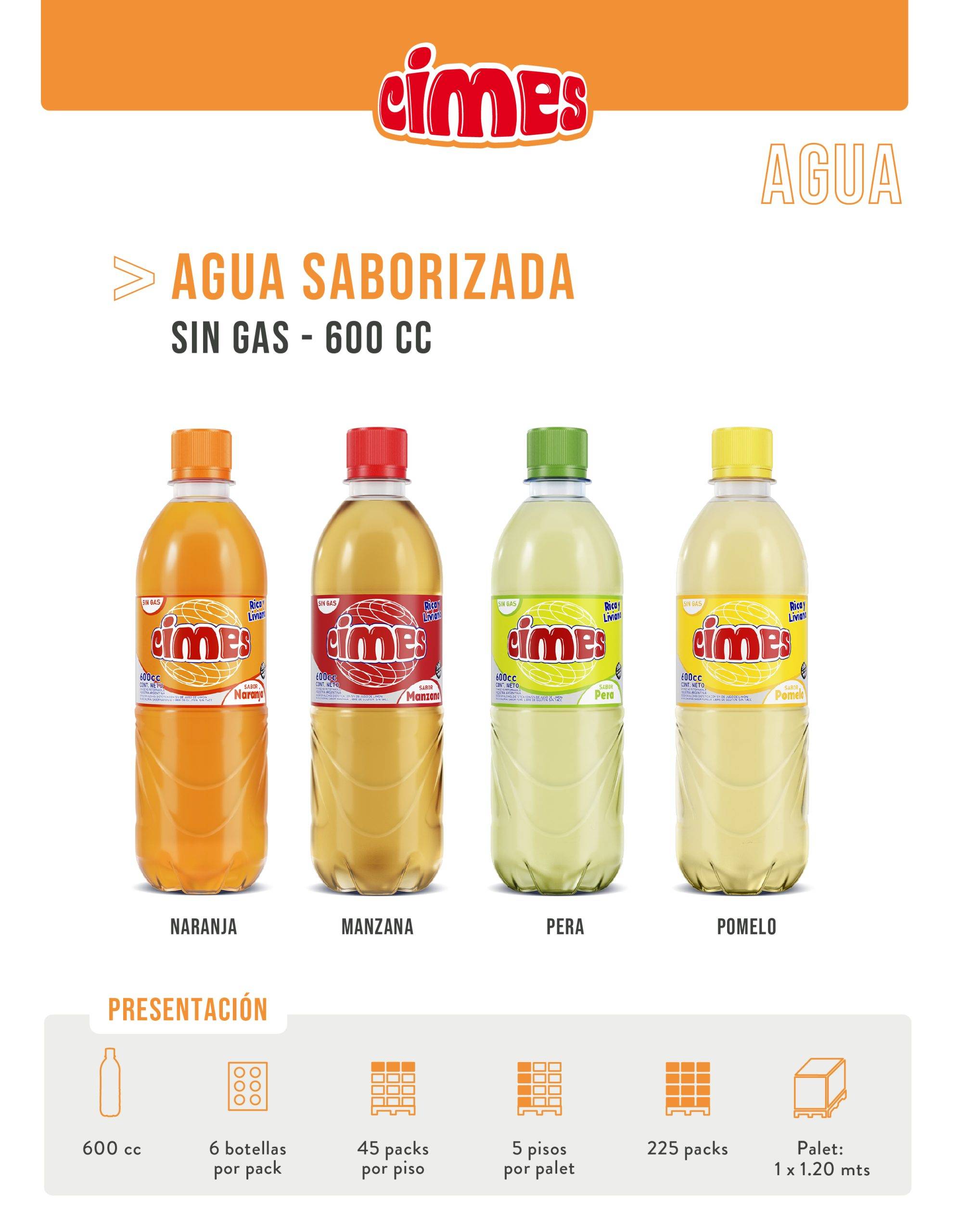 catalogo cimes digital 2024 05