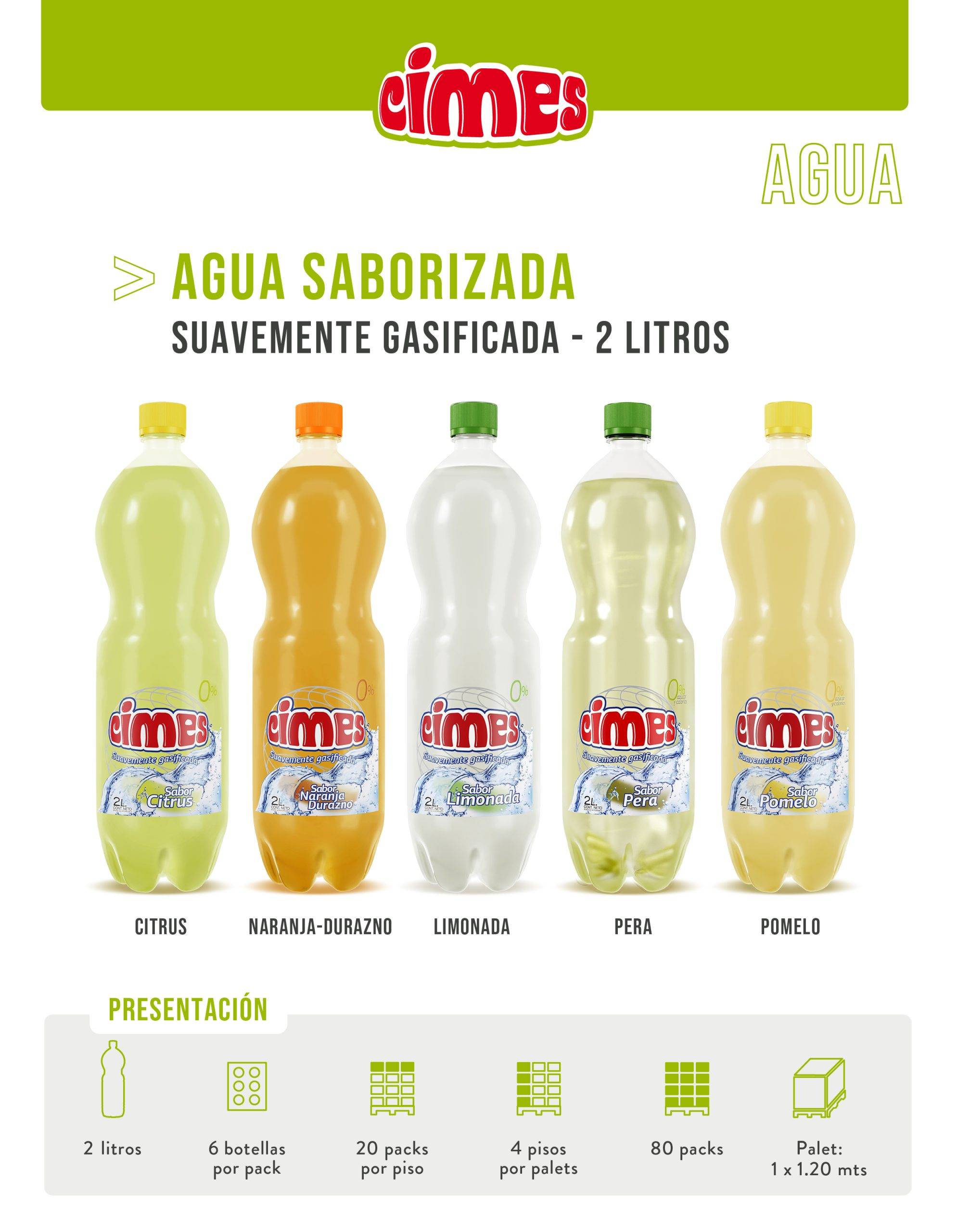 catalogo cimes digital 2024 06